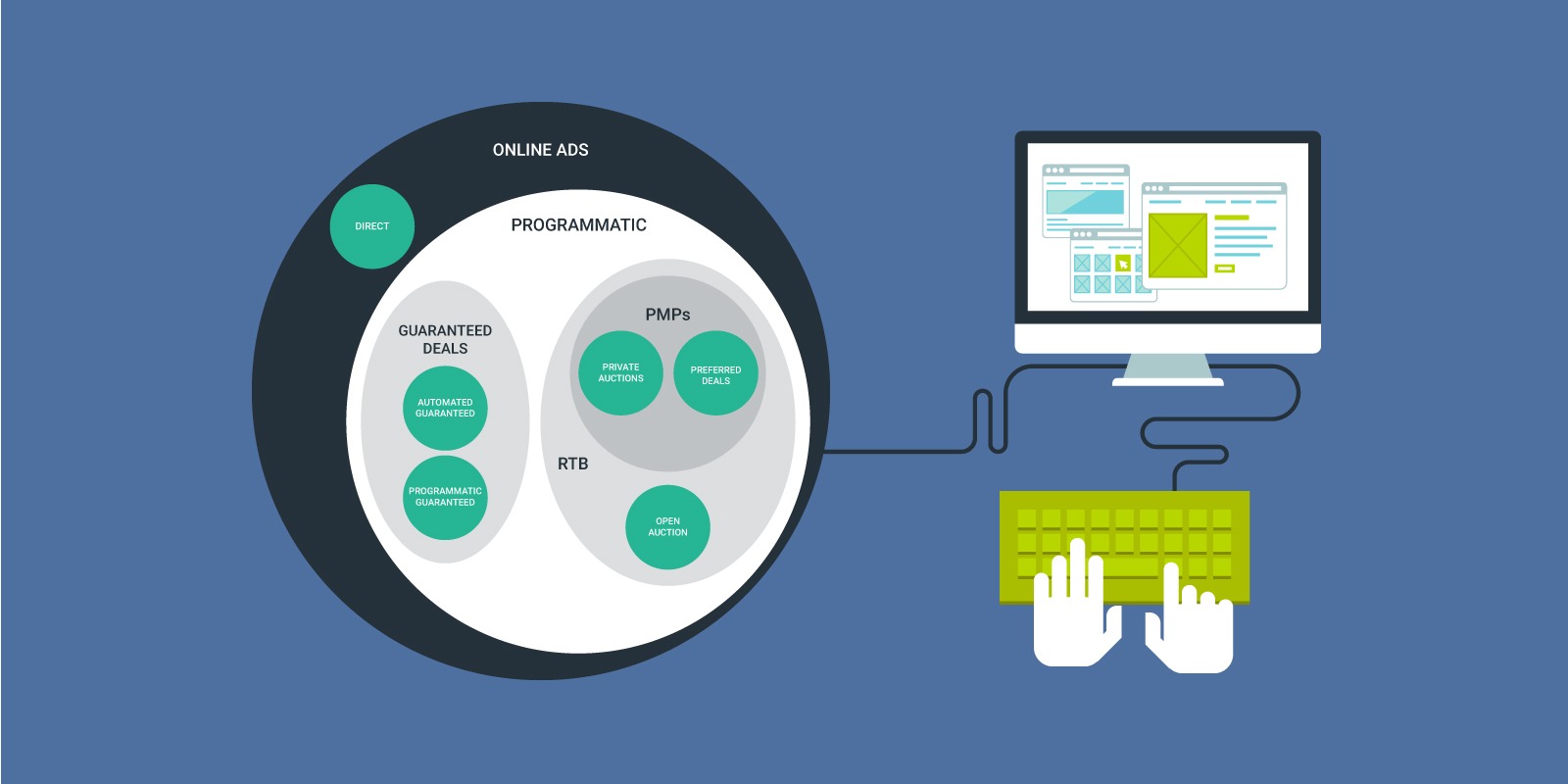 Salesforce ADX-271 Kostenlos Downloden - ADX-271 Prüfungsmaterialien