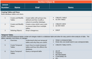 2024 700-755 Unterlage, 700-755 Lernhilfe & Cisco Small Business Technical Overview Exam Fragen