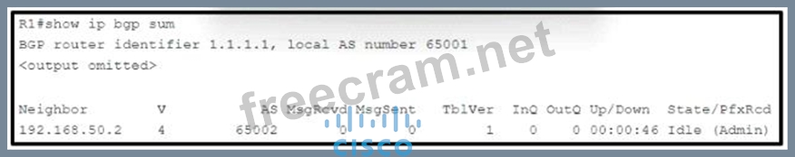 350-401 Zertifikatsfragen & Cisco 350-401 Deutsch Prüfung