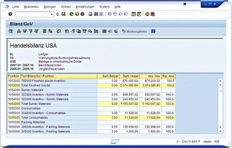 2024 P_C4H340_24 Lerntipps - P_C4H340_24 Exam, Certified Development Professional - SAP Commerce Cloud Developer Zertifizierungsantworten