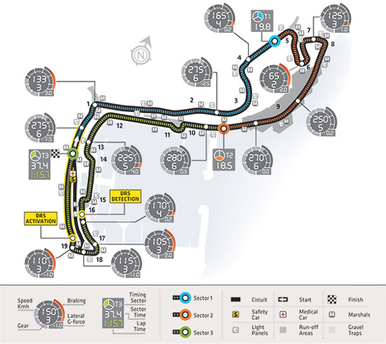 F1 Quizfragen Und Antworten & CIMA F1 Unterlage