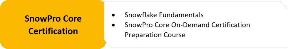 SnowPro-Core Deutsch & Snowflake SnowPro-Core Fragenkatalog - SnowPro-Core Praxisprüfung