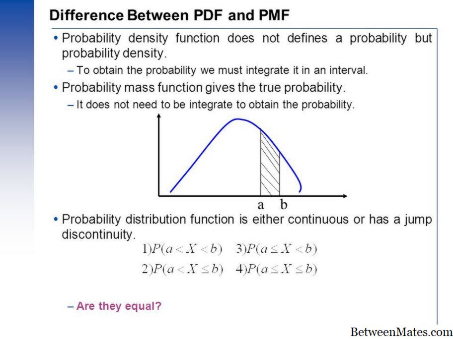 PR2F Prüfungsaufgaben - PR2F Prüfungsfragen, PR2F Praxisprüfung