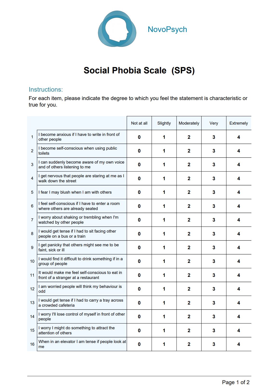 SPS Online Prüfungen & Scrum SPS Prüfungsfragen