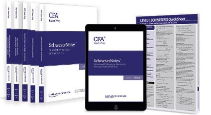 CFA-001 PDF Demo, CFA-001 Prüfungsvorbereitung & CFA-001 Originale Fragen