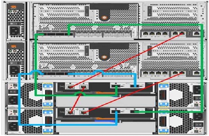 NS0-003 Prüfungs Guide & NS0-003 Prüfungs-Guide - NS0-003 Deutsch Prüfung