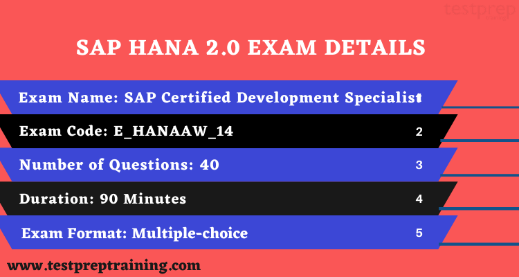 E_HANAAW_18 Probesfragen, E_HANAAW_18 Lerntipps & Certified Development Specialist - ABAP for SAP HANA 2.0 Schulungsangebot