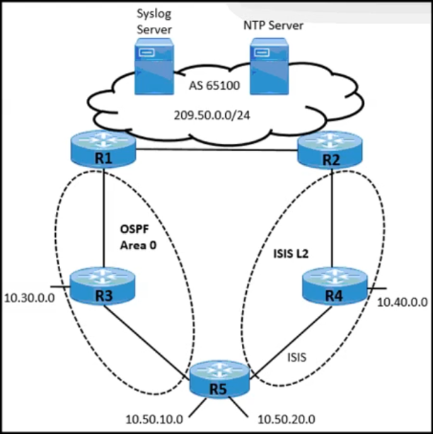 Cisco 350-501 Online Test - 350-501 Deutsch Prüfung, 350-501 Fragen Und Antworten