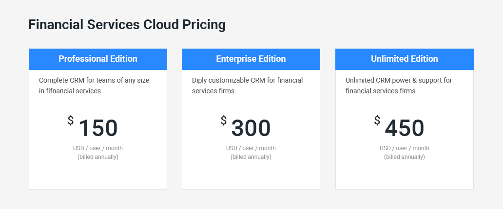 Financial-Services-Cloud Prüfungsfrage, Financial-Services-Cloud Vorbereitungsfragen & Financial-Services-Cloud Prüfungsfragen