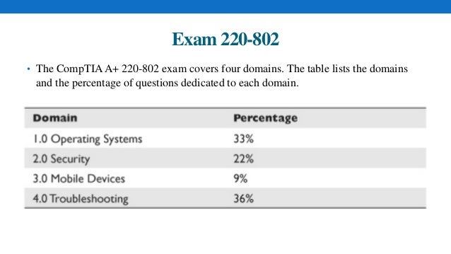 Tableau TDA-C01 Prüfungsvorbereitung, TDA-C01 Examsfragen