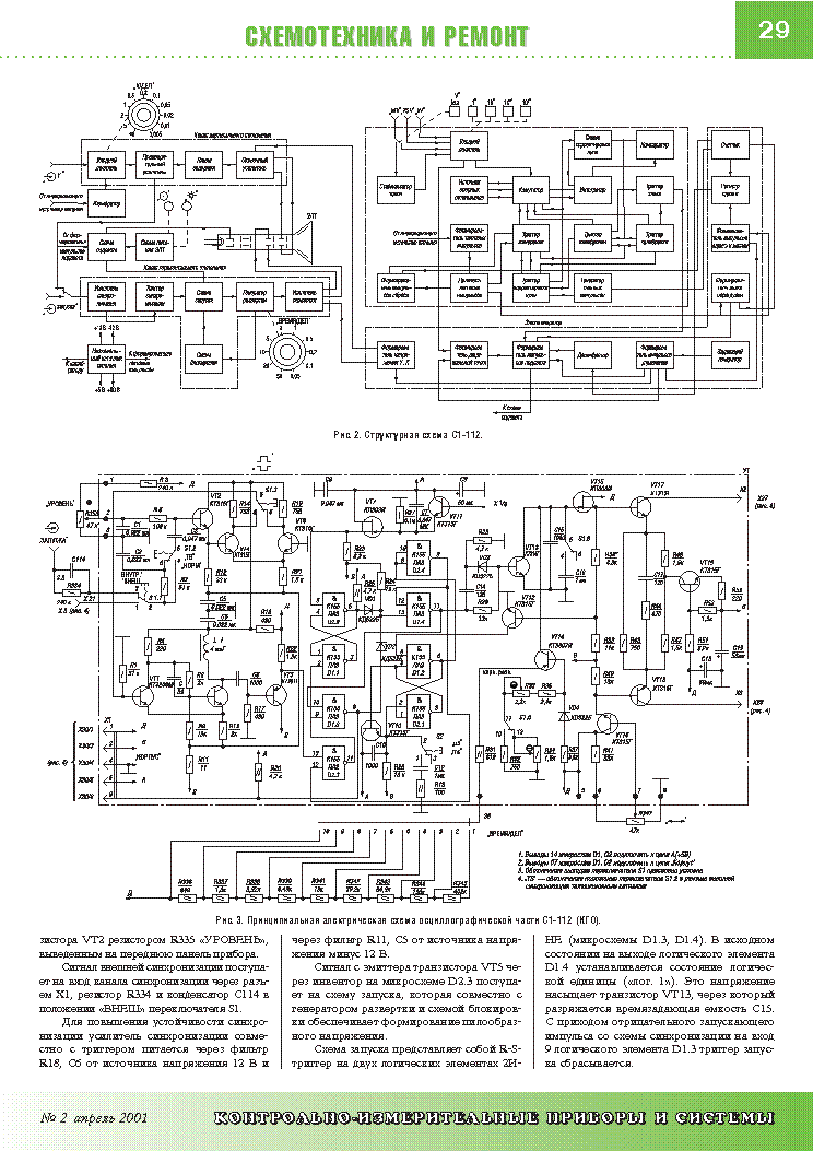 2024 C1000-112 Testfagen, C1000-112 Schulungsangebot & Fundamentals of Quantum Computation Using Qiskit v0.2X Developer Online Praxisprüfung