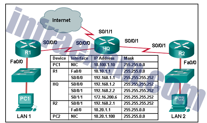 BICSI IN101_V7 Kostenlos Downloden & IN101_V7 Deutsche Prüfungsfragen