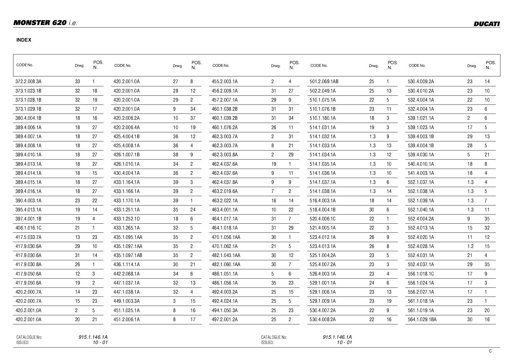 Cisco 300-620 Kostenlos Downloden - 300-620 Probesfragen