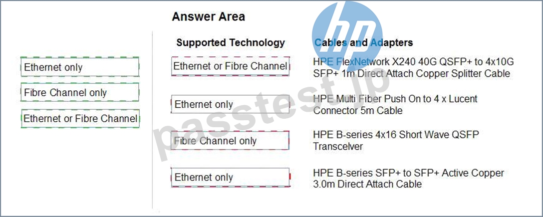 HPE0-J69 Dumps Deutsch - HPE0-J69 Online Prüfung, Delta - HPE Storage Solutions Lernressourcen