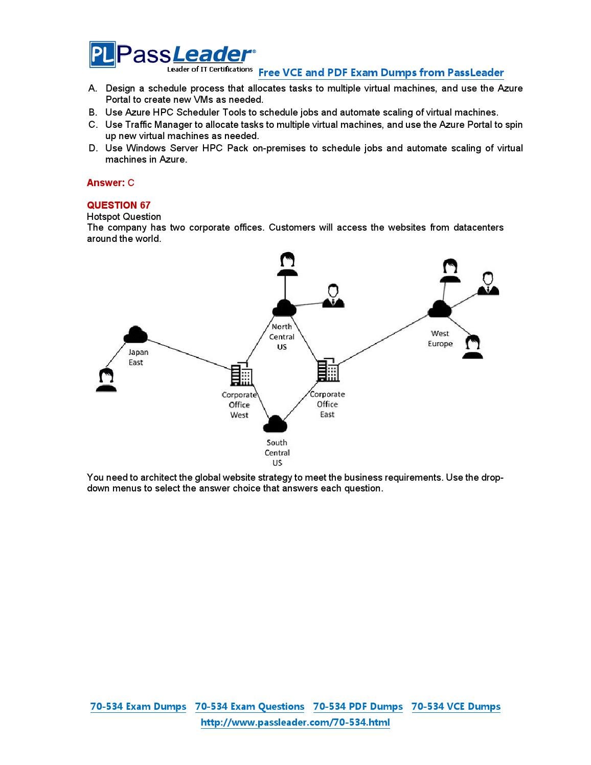 CTAL_TM_001-German Dumps Deutsch & ISQI CTAL_TM_001-German Deutsch Prüfungsfragen