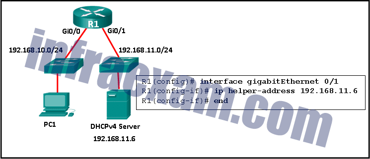 IN101_V7 Lernressourcen & BICSI IN101_V7 Deutsch - IN101_V7 Testantworten