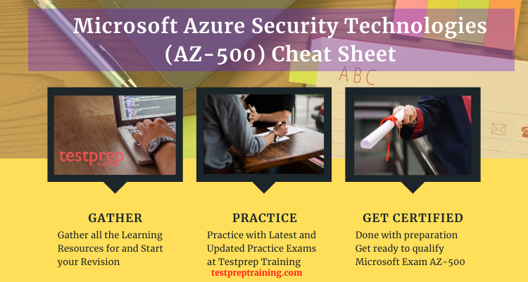 AZ-500 Zertifikatsfragen & AZ-500 Examengine - Microsoft Azure Security Technologies Deutsche Prüfungsfragen