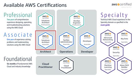 SAP C-TBW50H-75 Deutsch Prüfung, C-TBW50H-75 Testfagen & C-TBW50H-75 Prüfungsfrage