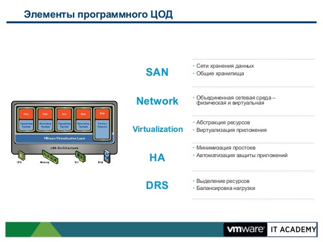 5V0-43.21 Prüfungs, 5V0-43.21 Zertifikatsfragen & VMware NSX Advanced Load Balancer for Operators Skills PDF