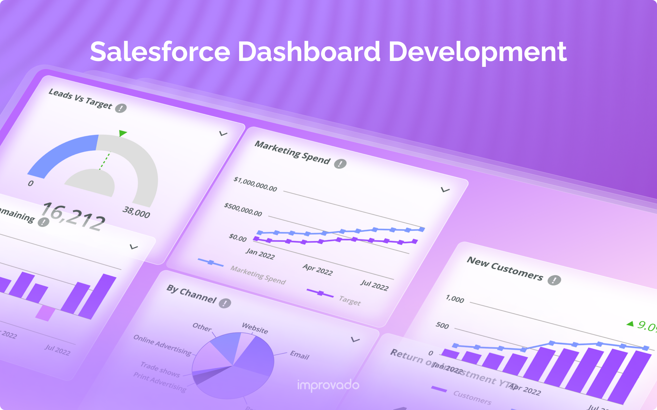 Tableau-CRM-Einstein-Discovery-Consultant Demotesten, Tableau-CRM-Einstein-Discovery-Consultant Testking & Tableau-CRM-Einstein-Discovery-Consultant Deutsch Prüfungsfragen