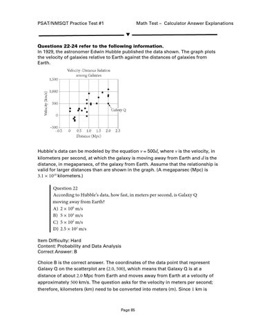 D-PST-DY-23 Pruefungssimulationen, D-PST-DY-23 PDF Testsoftware & D-PST-DY-23 Fragen&Antworten