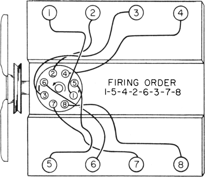 302 Testking - 302 Fragenkatalog, 302 Prüfungen