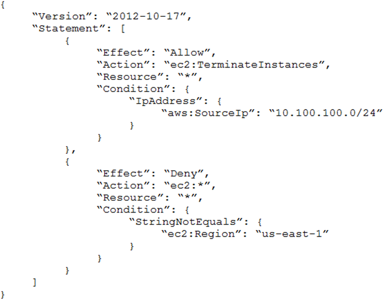 Amazon SAA-C03 Übungsmaterialien, SAA-C03 Testfagen & SAA-C03 Unterlage