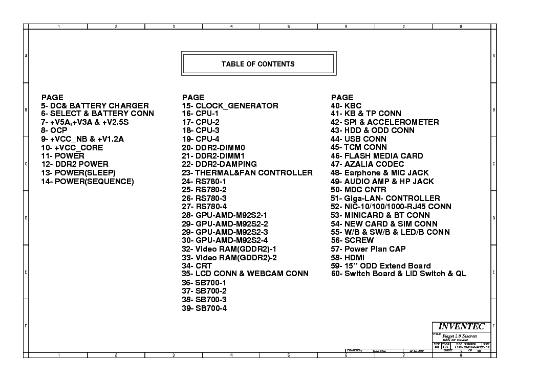 HPE7-A02 Probesfragen & HPE7-A02 Unterlage - HPE7-A02 Prüfungsfragen