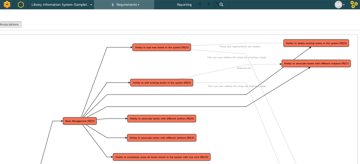 Salesforce Development-Lifecycle-and-Deployment-Architect Zertifikatsdemo, Development-Lifecycle-and-Deployment-Architect Kostenlos Downloden