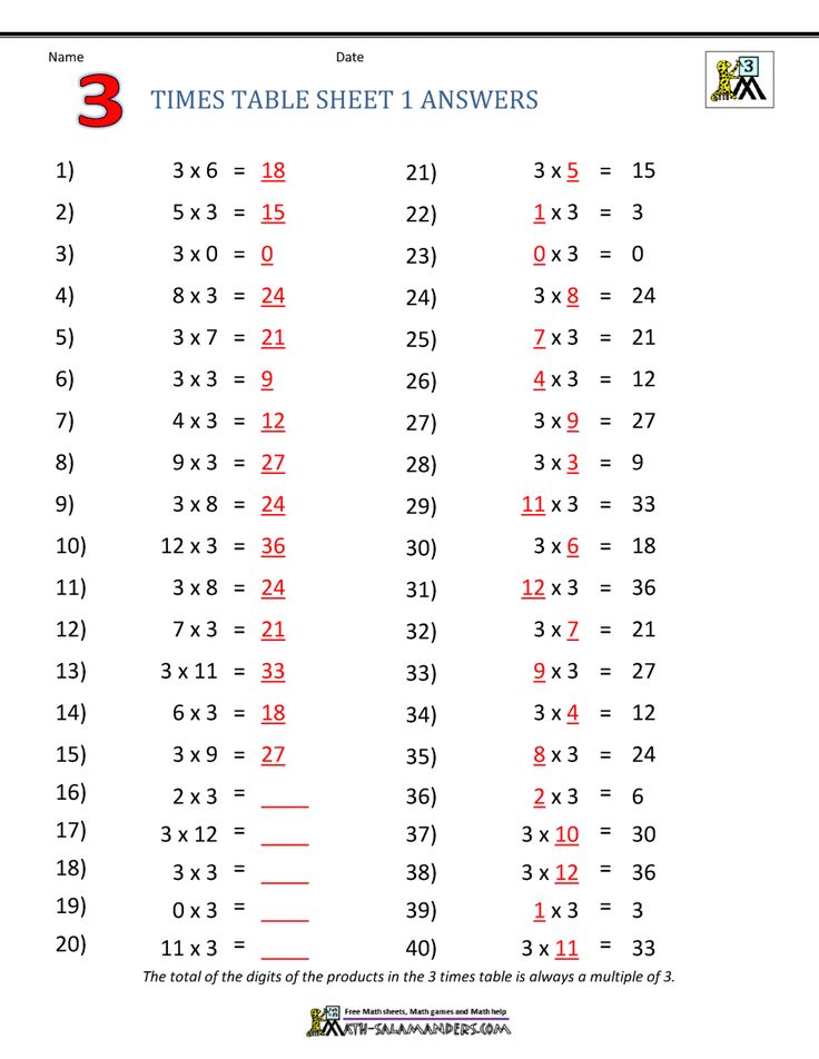 CheckPoint 156-315.81 Originale Fragen & 156-315.81 Zertifikatsdemo