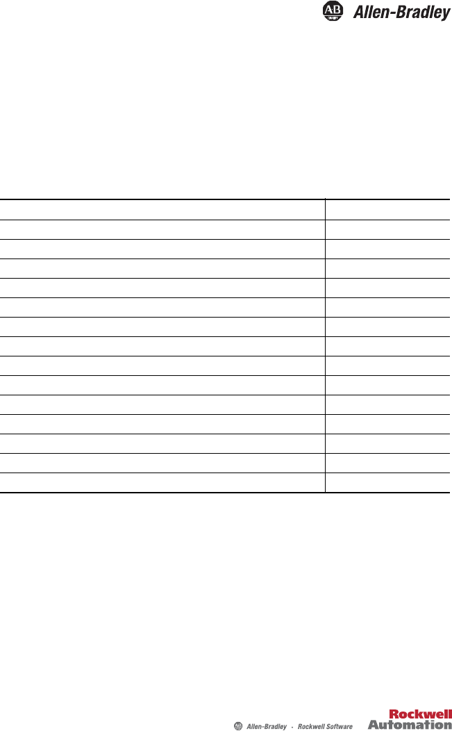 C1000-005 Pruefungssimulationen - C1000-005 Dumps, C1000-005 Online Prüfung