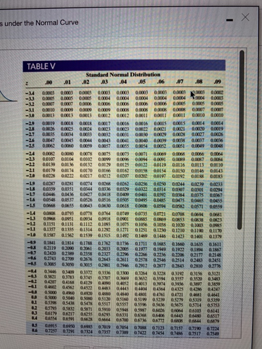 NS0-516 Testking - NS0-516 Prüfung, NS0-516 Prüfungsübungen