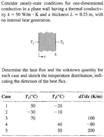 C1000-065 Unterlage - C1000-065 PDF, C1000-065 Fragenpool