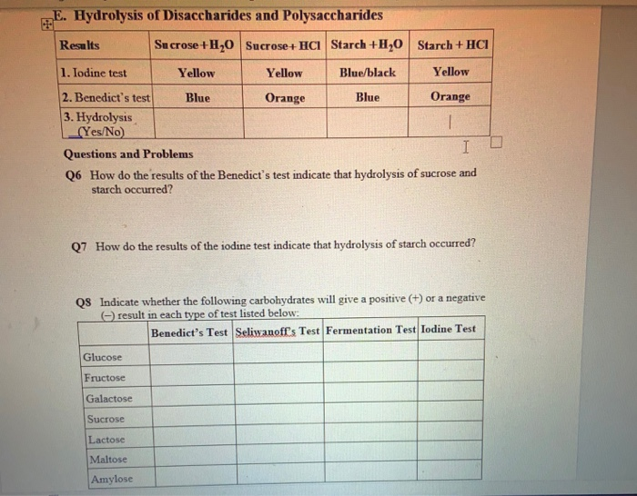 H20-601_V1.0 Online Tests - H20-601_V1.0 Tests, H20-601_V1.0 Praxisprüfung