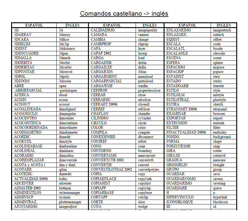 PEGAPCDC87V1 Deutsch Prüfung, PEGAPCDC87V1 Deutsche Prüfungsfragen & PEGAPCDC87V1 Musterprüfungsfragen