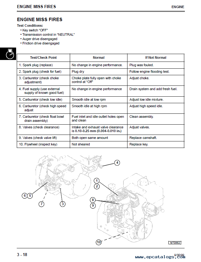 1z0-1032-22 Originale Fragen, 1z0-1032-22 Prüfungsunterlagen & 1z0-1032-22 Deutsch Prüfung