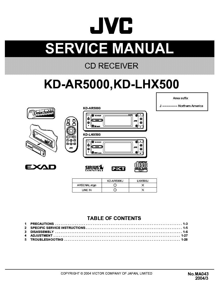 C1000-043 Prüfungen - IBM C1000-043 Testking, C1000-043 Fragenpool