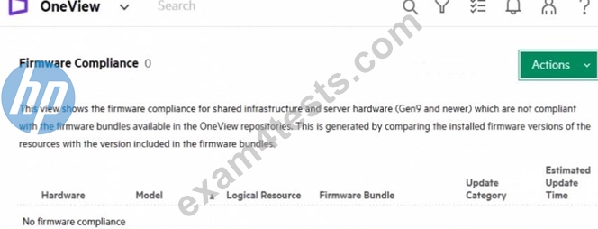 2024 HPE2-T37 Exam, HPE2-T37 Zertifizierung & Using HPE OneView Lernressourcen