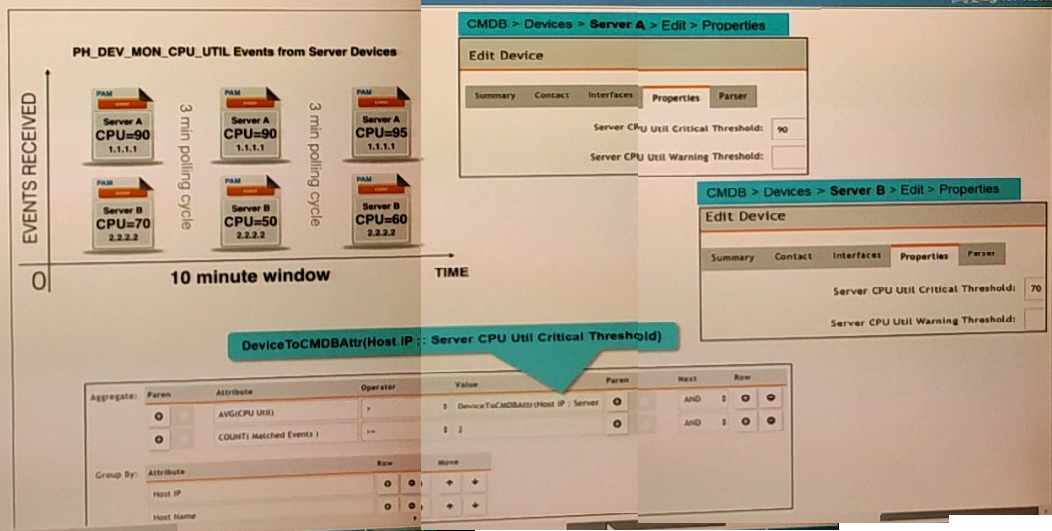 NSE5_FSM-6.3 Exam & NSE5_FSM-6.3 Testantworten - NSE5_FSM-6.3 Prüfungsmaterialien