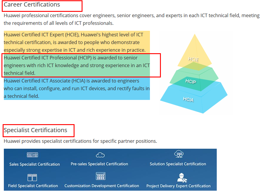 2024 H12-425_V2.0 Fragen Und Antworten - H12-425_V2.0 Testfagen, HCIP-Data Center Facility Deployment V2.0 Dumps