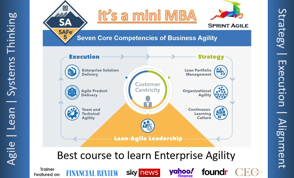 Scaled Agile SAFe-Agilist Unterlage & SAFe-Agilist Demotesten - SAFe-Agilist Simulationsfragen