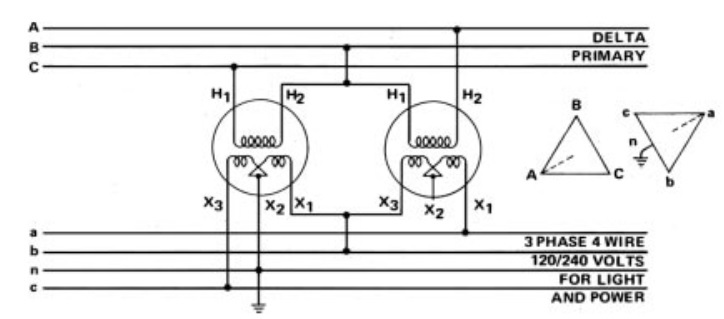 JN0-480 Prüfungs Guide & JN0-480 Prüfungs-Guide - JN0-480 Testing Engine