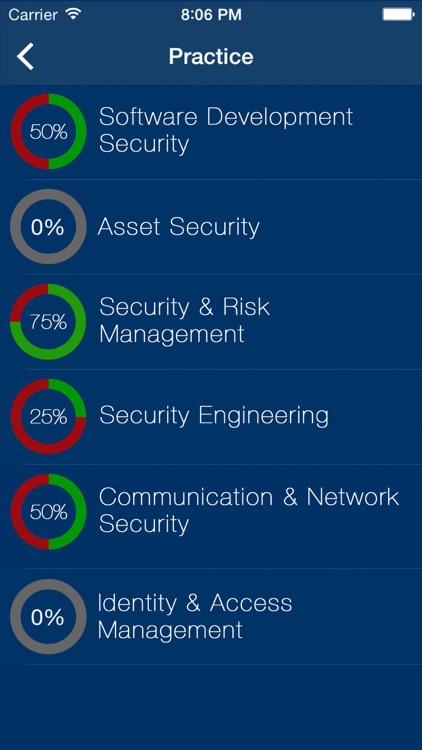 ISC CISSP Übungsmaterialien, CISSP Deutsch Prüfungsfragen