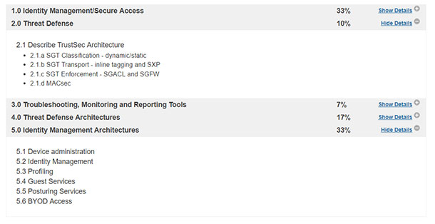 300-630 Probesfragen, Cisco 300-630 Lernhilfe & 300-630 PDF Demo