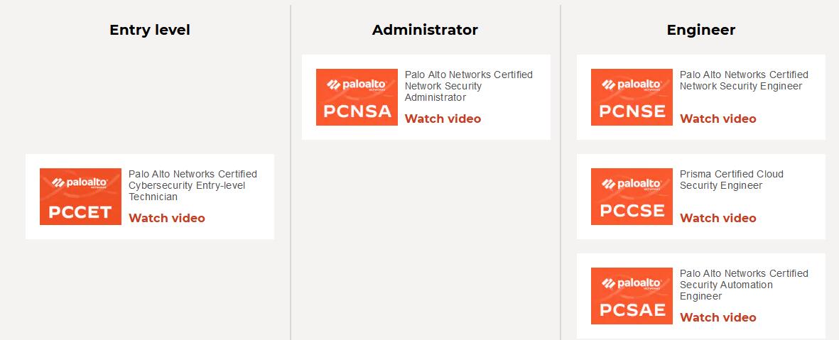 PCNSC Lerntipps - PCNSC Prüfungsunterlagen, PCNSC Zertifikatsfragen