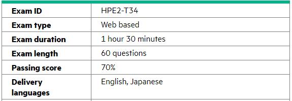 HP HPE2-B03 Examsfragen, HPE2-B03 Prüfungsinformationen