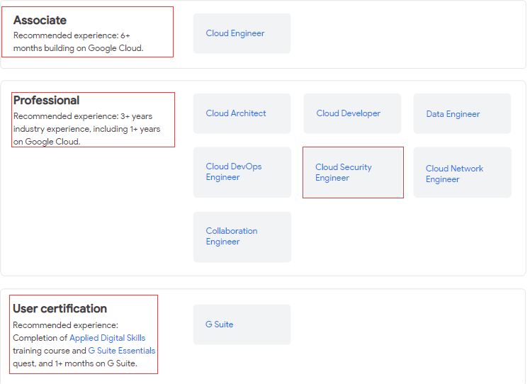 Google Professional-Cloud-Security-Engineer Testengine - Professional-Cloud-Security-Engineer Lernhilfe, Professional-Cloud-Security-Engineer Zertifizierung