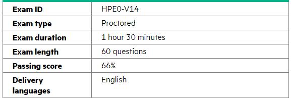 HPE0-G03 Online Prüfung, HPE0-G03 Prüfungs-Guide & HPE0-G03 Fragen Und Antworten