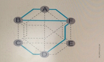 4A0-AI1 Prüfungs Guide & 4A0-AI1 Prüfungs-Guide - 4A0-AI1 Testfagen