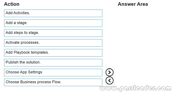 Microsoft MB-700 Online Tests, MB-700 Lernressourcen & MB-700 Zertifizierung